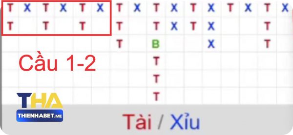 Cầu 1-2 Tài Xỉu Online - thabet.democrat